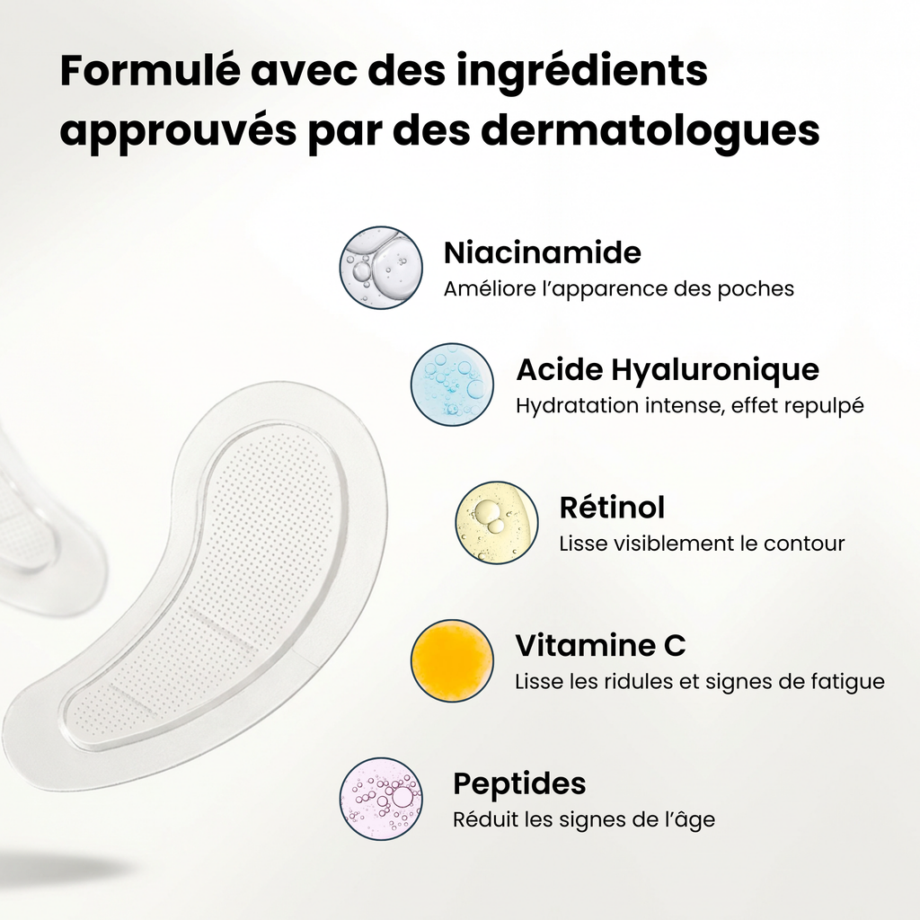 Plastry na cienie pod oczami nowej generacji